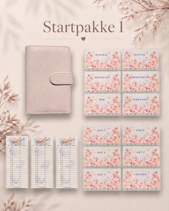 https://prettythings.dk/wp-content/uploads/2026/07/Startpakke-1.jpeg